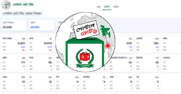 ভোট দিতে পারবেন নির্বাচনে নিয়োজিত ও সরকারি চাকরিজীবীরাও