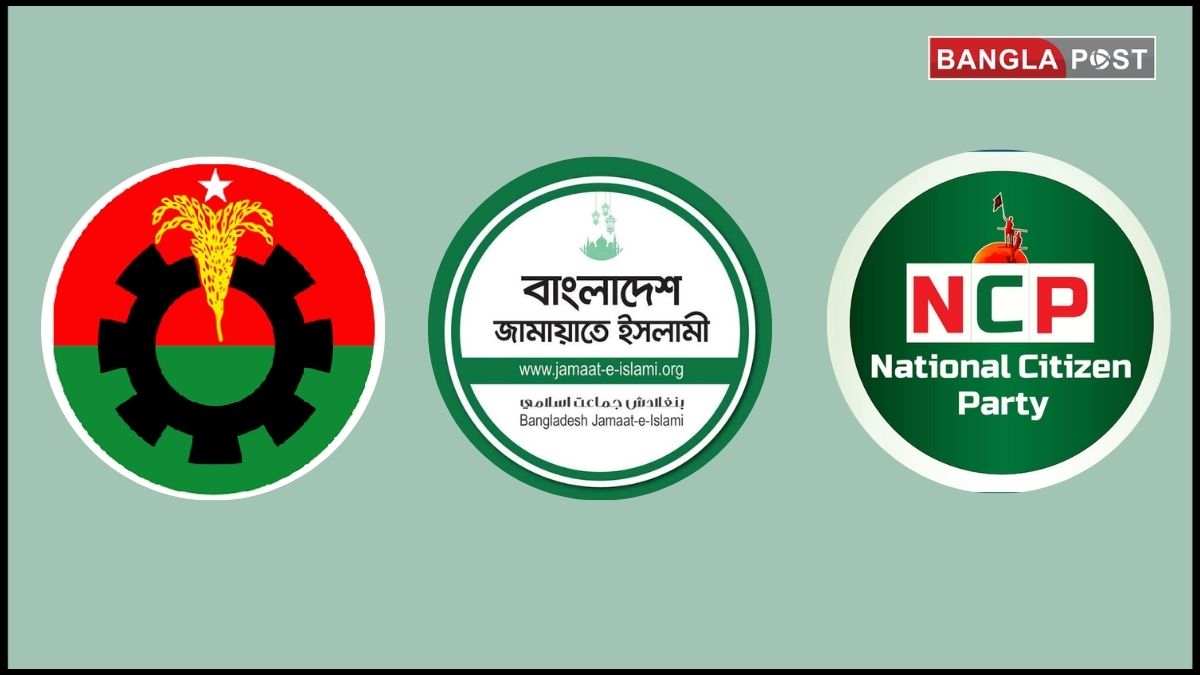 তরুণদের কাছে কোন দল এগিয়ে, জরিপে যা জানা গেল