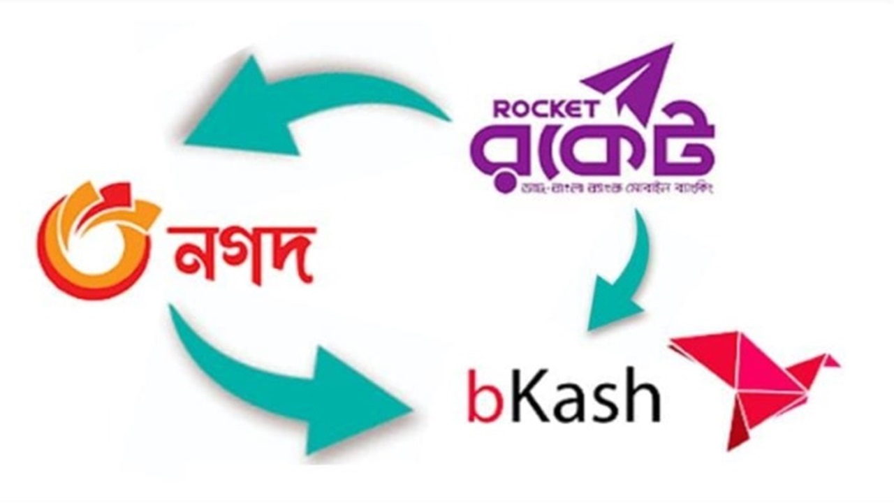জেনে নিন নতুন চালু হওয়া বিকাশ, নগদ, রকেটে আন্তঃলেনদেন খরচ কতো