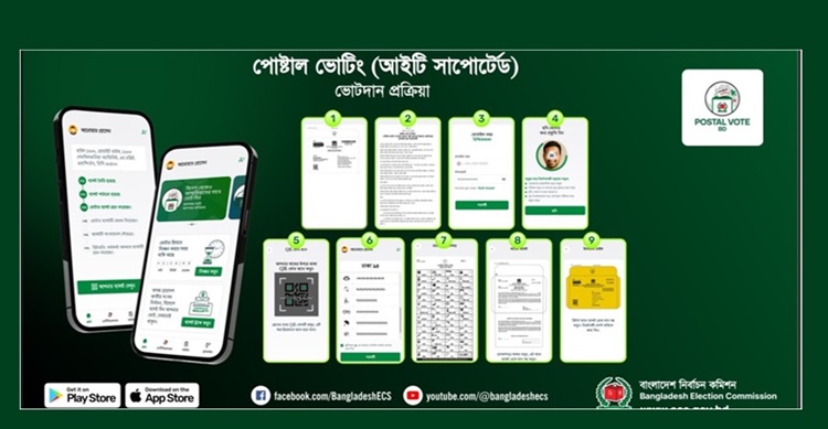 অনলাইনে নিবন্ধনের মাধ্যমে প্রবাসীরা যেভাবে ভোট দেবেন